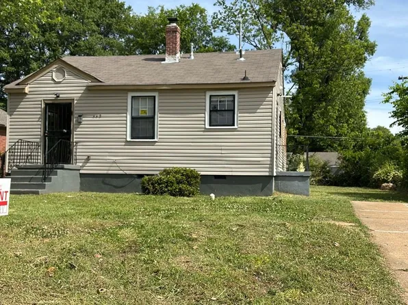 442 Jacklyn Ave, Memphis, TN 38106