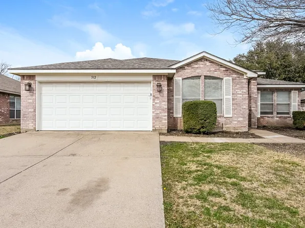 512 Alex St, Saginaw, TX 76179