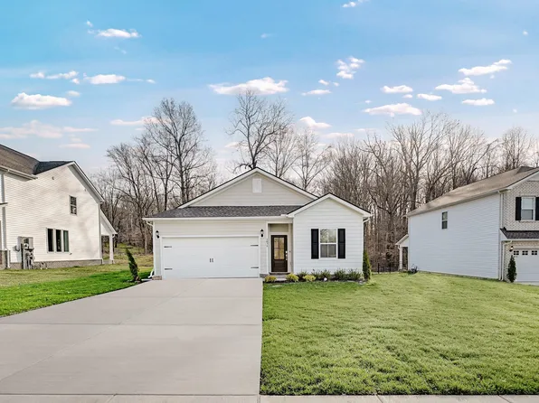 1031 Ross Farms Blvd, Clarksville, TN 37043