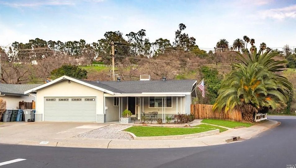 1st image of 201 Solano Ln