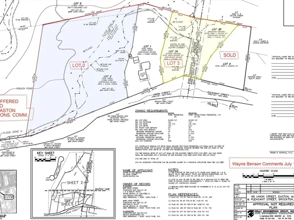 98-98-2&3 Union St, North Easton, MA 02356