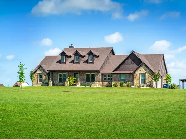 2035 McConnell Rd, Gunter, TX 75058