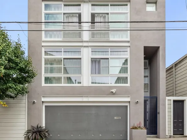 80 Wilmot Street, San Francisco, CA 94115