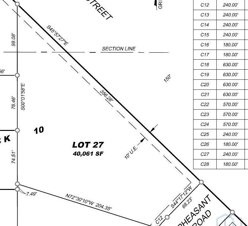 1st image of 2001 Pheasant Rd