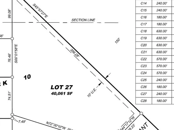 2001 Pheasant Rd, Elk Pt, SD 57025