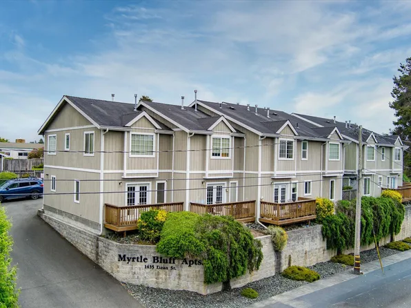 1435 Dean St, Eureka, CA 95501