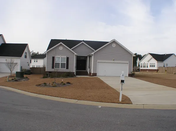 109 Dupre Mill Rd, Lexington, SC 29072