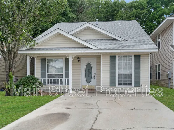 3216 Two Sisters Way, Pensacola, FL 32505