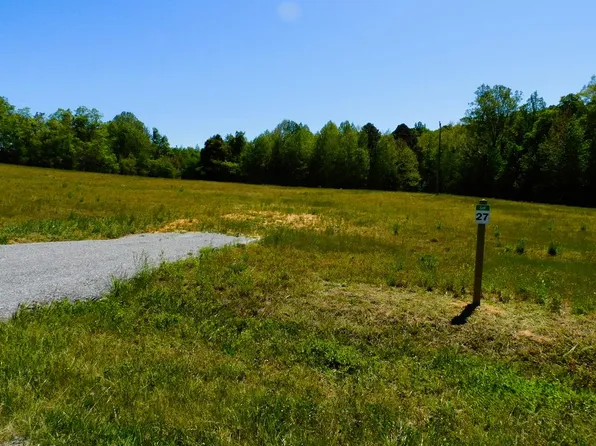 Lloyds Mill Rd, Clover, VA 24534