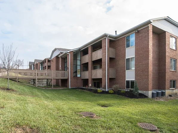Incline at Fort Mitchell