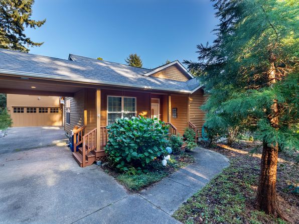 Oceanfront Or Real Estate 109 Homes For Sale Zillow