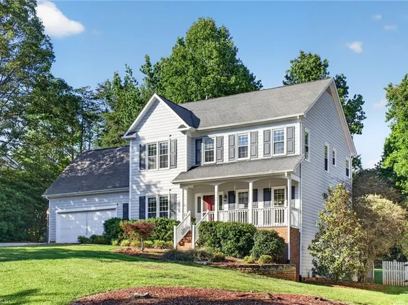 6504 Dornoch Dr, Greensboro, NC 27410