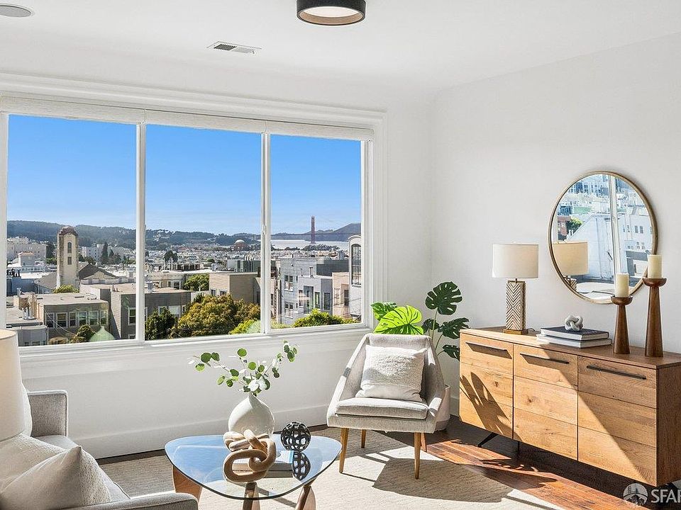 1st image of 1725 Hyde St APT 5