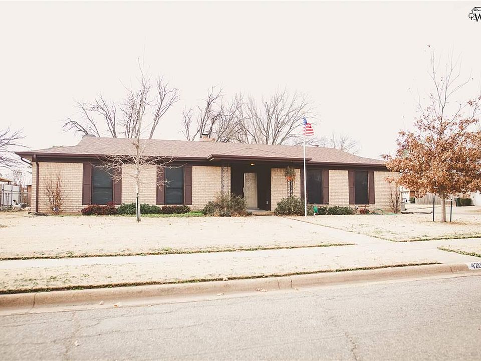 1st image of 4205 Prince Edward Dr