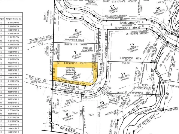 Brick Ln #8, Menasha, WI 54952
