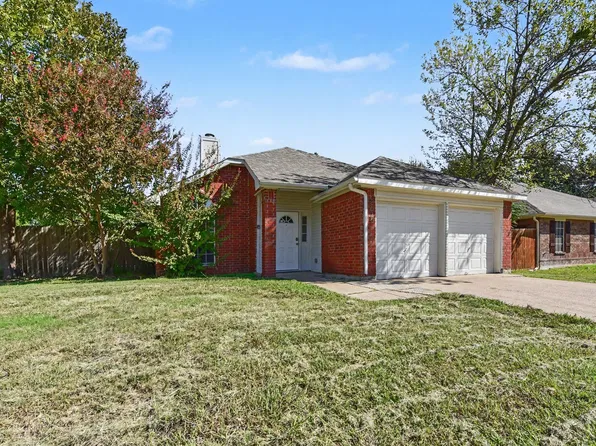 8625 Douglas Ave, Rowlett, TX 75089