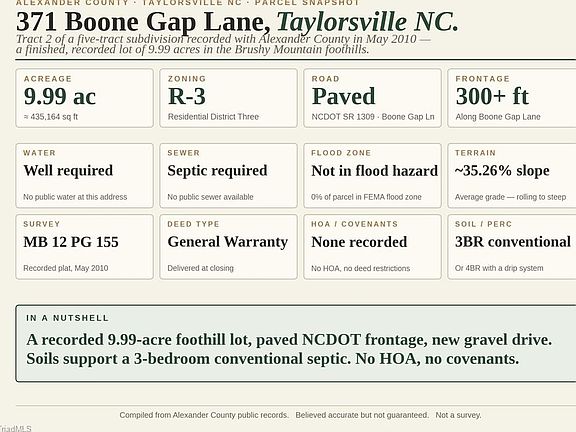 4th image of 0 0 Boone Gap Lane Tract