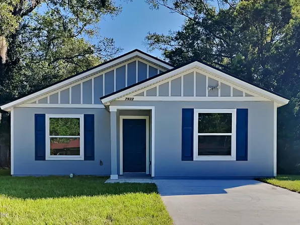 7933 LONGSPUR Avenue, Jacksonville, FL 32219