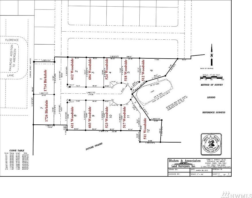 2nd image of 1726 Birkdale St