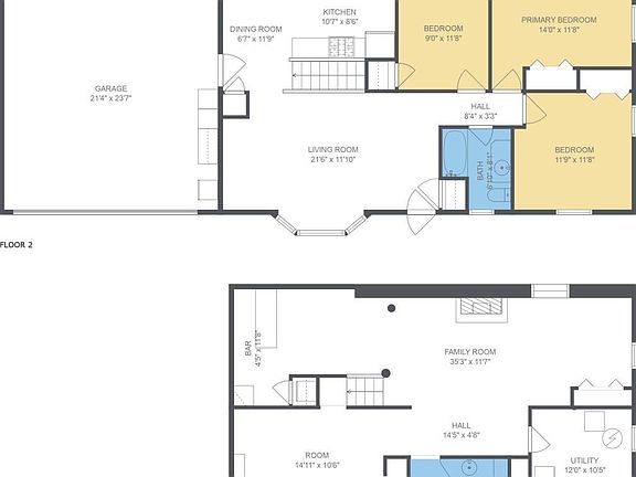 3rd image of this home