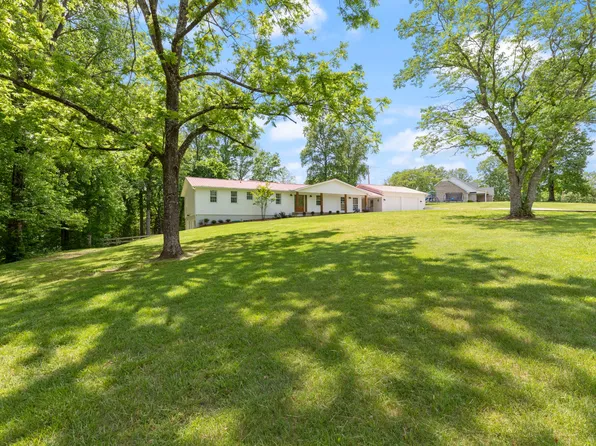 1019 Sullivan Dr, White Bluff, TN 37187