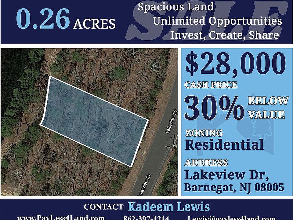 1st image of 0 Lakeview Dr #3
