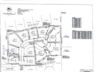 Panjab Ct, Miamisburg, OH 45342