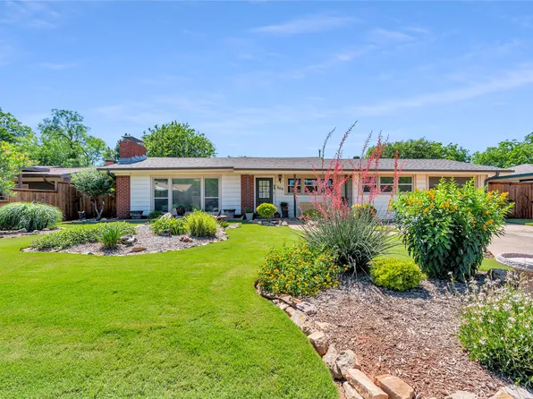 302 Saxon St, Abilene, TX 79605