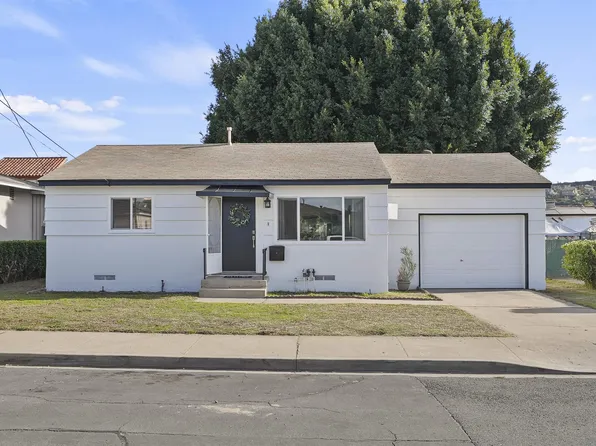 7565 Sturgess Ave, La Mesa, CA 91941