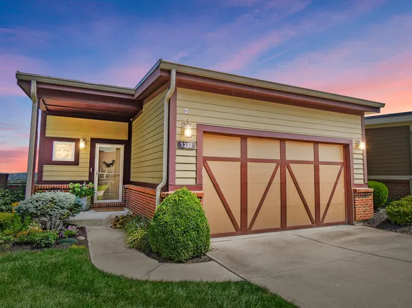 1232 Grays Peak, Covington, KY 41011