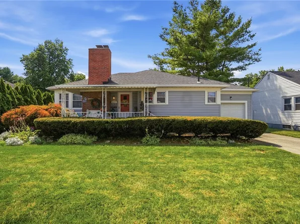 417 Lawnview Ave, Springfield, OH 45505