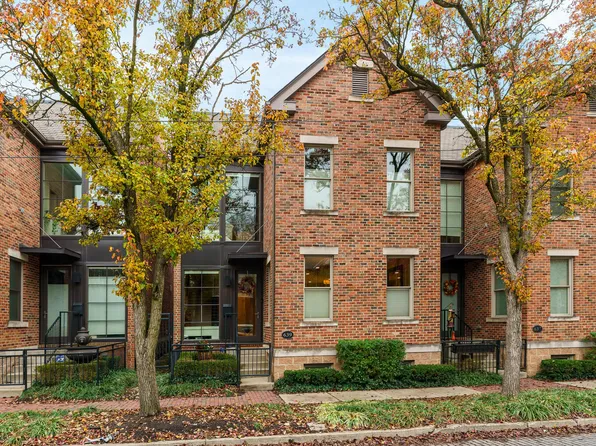 639 S Grant Ave, Columbus, OH 43206