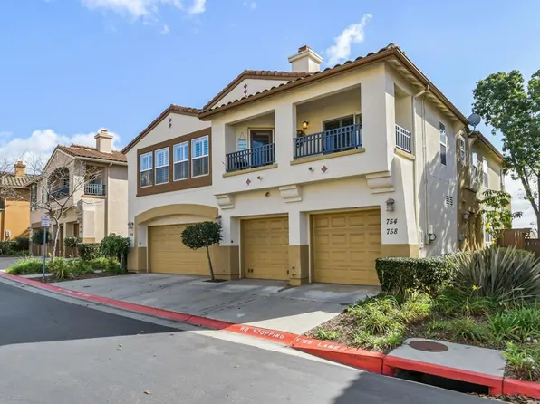 754 Callecita Aquilla Sur, Chula Vista, CA 91911