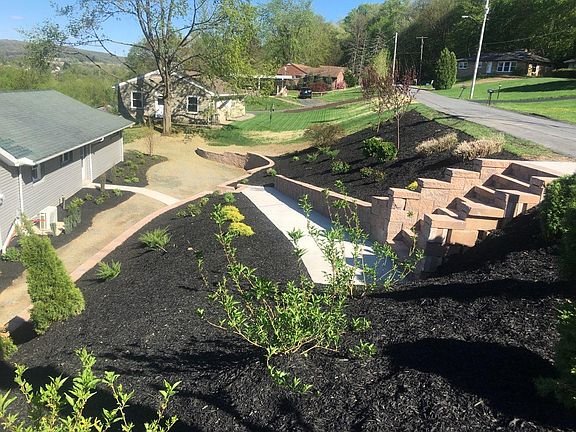 Home ready very soon!