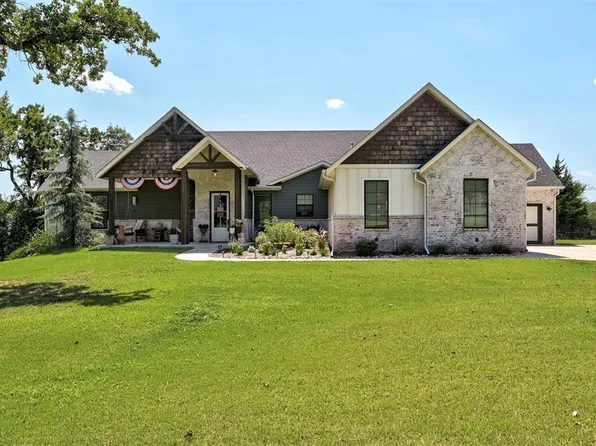 9261 Pavia Pointe, Edmond, OK 73034
