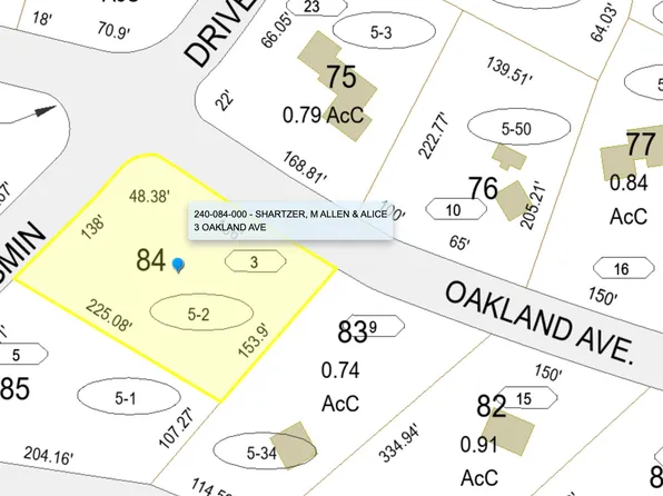 3 Oakland Avenue, Gilford, NH 03249