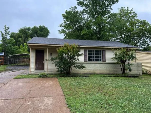 1699 Whitehead Dr, Southaven, MS 38671