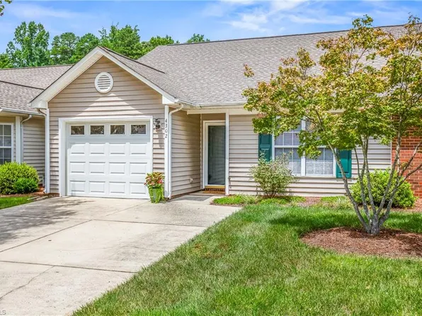 4302 River Rock Point, Greensboro, NC 27409