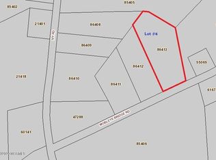6 Mobleys Bridge Rd, Greenville, NC 27858