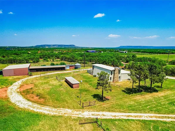 2302 County Road 131, Tuscola, TX 79562