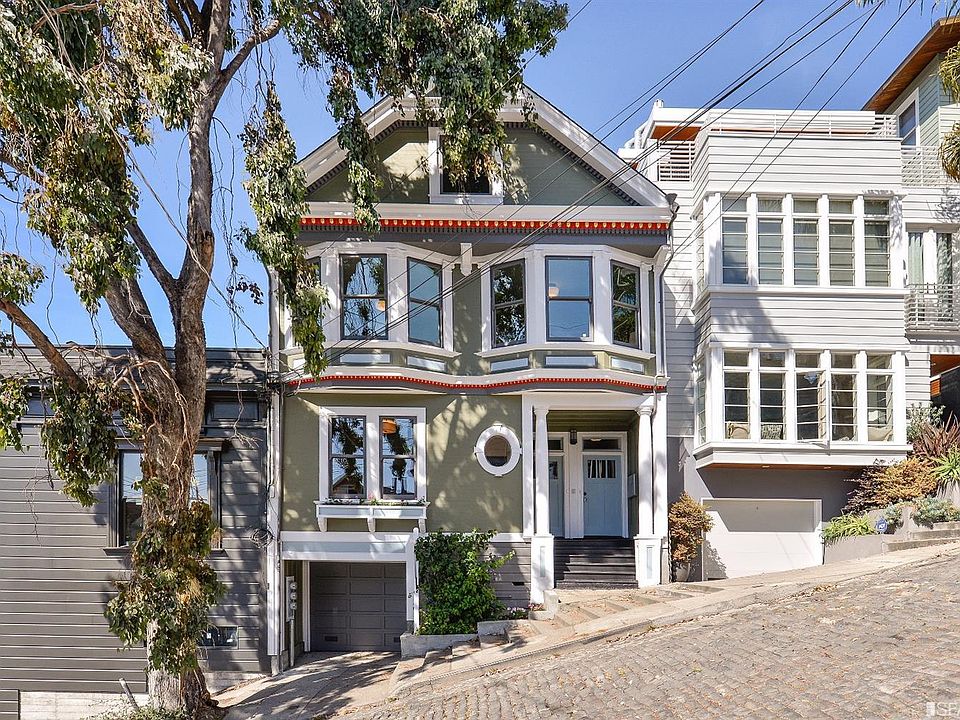 1st image of 2134 24th St