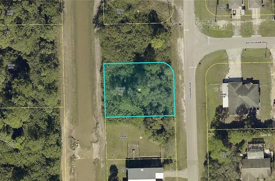 1st image of 6059 Higgins Ave
