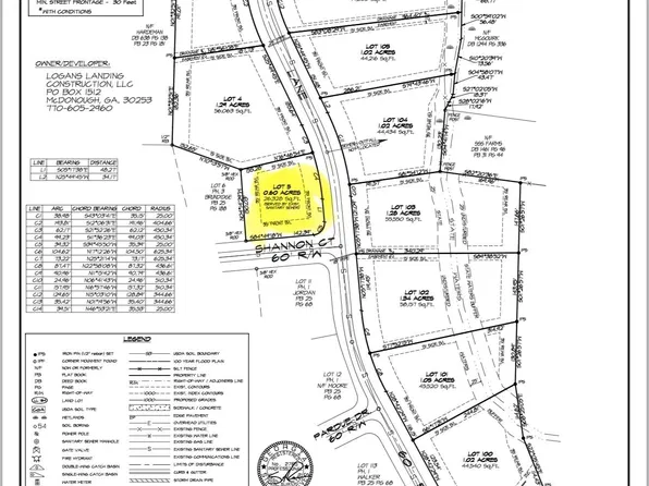 LOT Five Tyler Ln, Thomaston, GA 30286