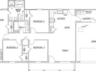 9024 Adobe Ct, Alvarado, TX 76009