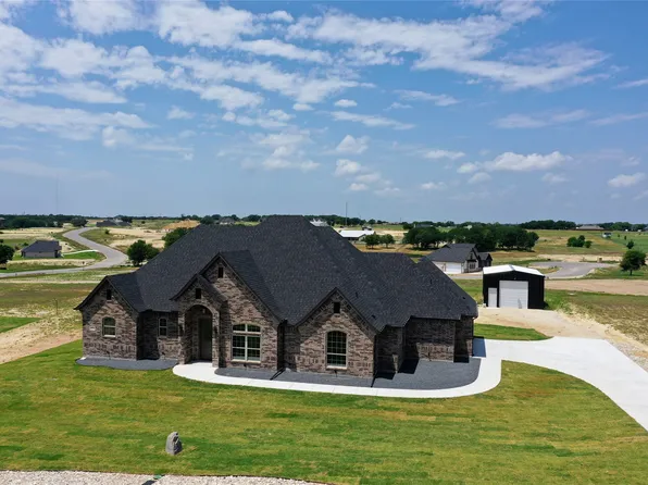 1072 Elevation Trl, Weatherford, TX 76087