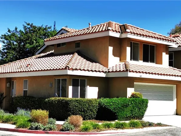 1809 Borrego Dr, West Covina, CA 91791