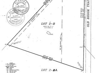 2 Old Brook Ln #2B, Birmingham, AL 35243