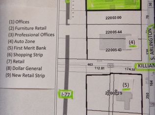 2690 S Arlington St, Akron, OH 44319