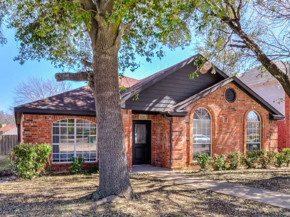 128 Couch Ln, Cedar Hill, TX 75104