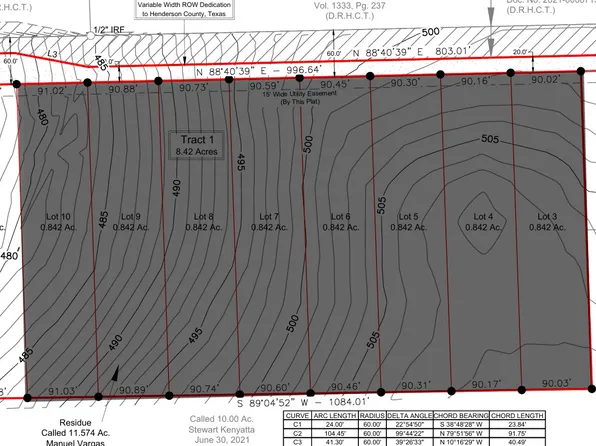 LOT 11 County Road 4507, Athens, TX 75752